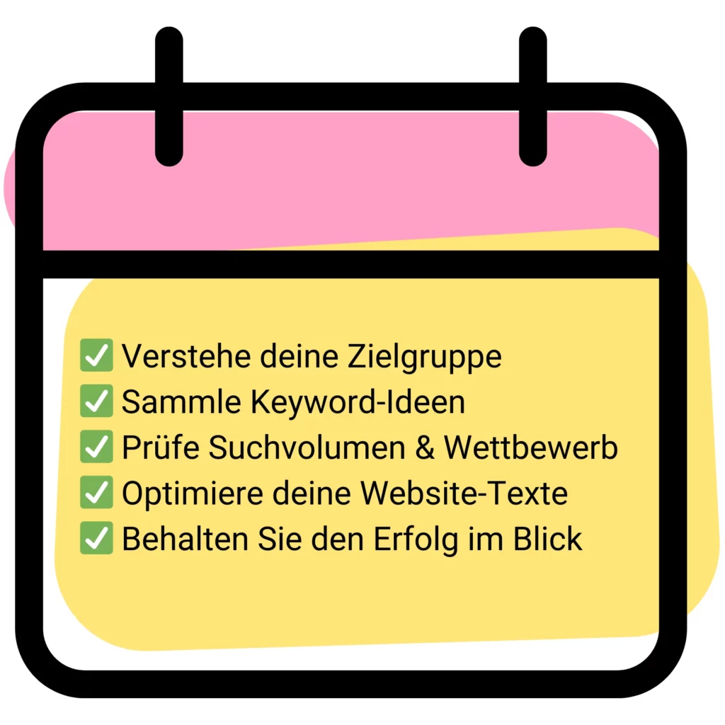 Das Bild zeigt eine Grafik von einem Notizblock, auf dem eine Bullet-Point-Liste mit Aufgaben für die Keyword Recherche hinterlegt sind.