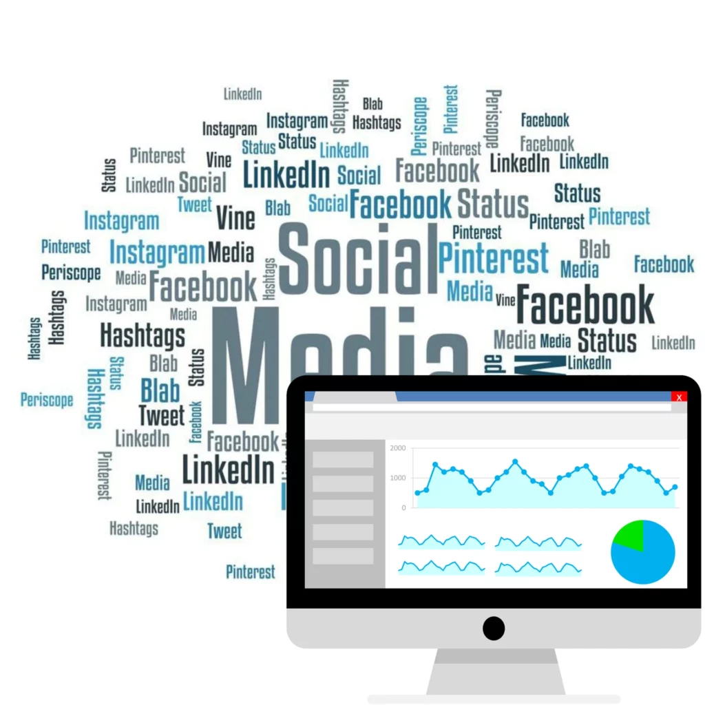 Das Bild zeigt eine Wortwolke aus den relevanten Begriffen nach einer Social Media Monitoring. Im Vordergrund ist ein Computer zu sehen, auf dessen Screen verschiedene Metriken zu sehen sind.